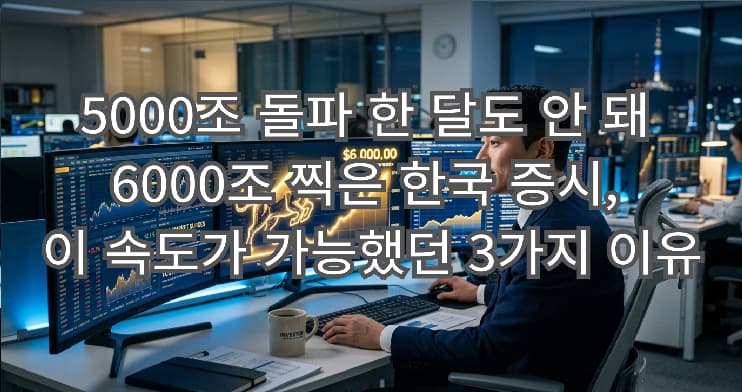 5000조 돌파 한 달도 안 돼 6000조 찍은 한국 증시, 이 속도가 가능했던 3가지 이유