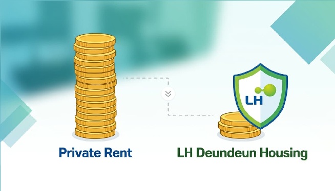 lh-housing-cost-comparison-infographic