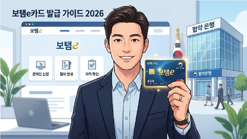 botam-e-card-issuance-guide-2026-thumb