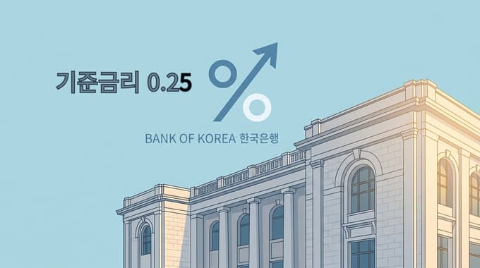 기준금리 0.25% 인상… 내 대출 이자 얼마나 오를까? 주담대·신용대출 실생활 영향 총정리