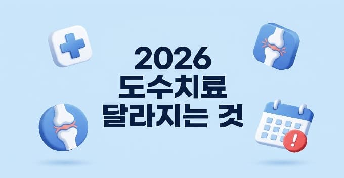도수치료 실손보험 7월부터 달라지는 것 한 번에 정리, 43,850원 고정·연 15회 제한·2주 선행치료 확실하게 알고 가자