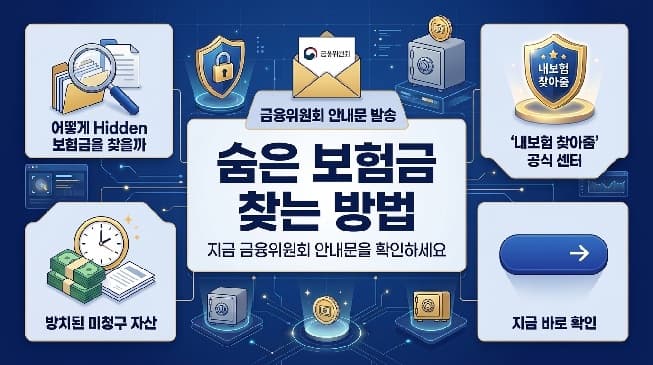 숨은보험금 찾기 방법 몰라서 방치한 분들, 금융위가 7월부터 안내우편 발송 시작했으니 지금 조회하세요(내보험찾아줌,숨은보험금찾기사이트,조회방법)